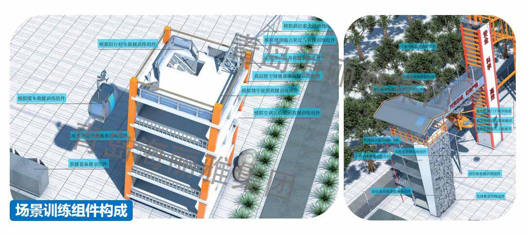 專業(yè)化訓練設(shè)施建設(shè)